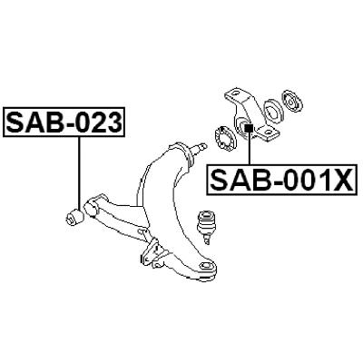 SAB-023