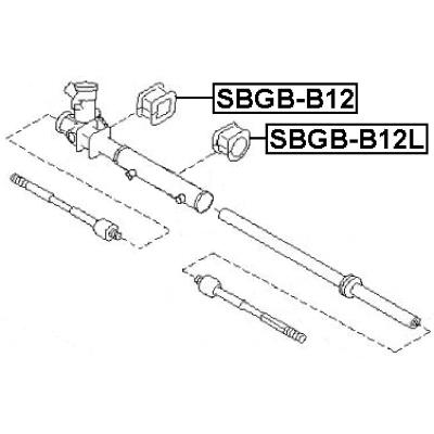 SBGB-B12L