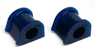 SPF0419-20K 20mm Bar Diameter