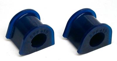 SPF0419-24K 24mm Bar Diameter