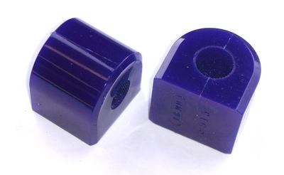 SPF2915-20K 20mm Bar