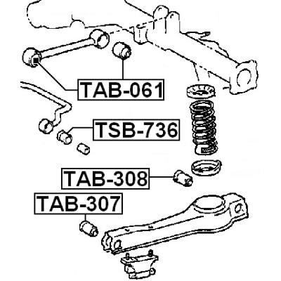 TAB-061