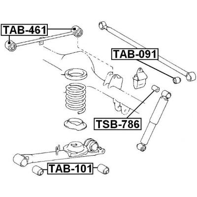 TAB-101