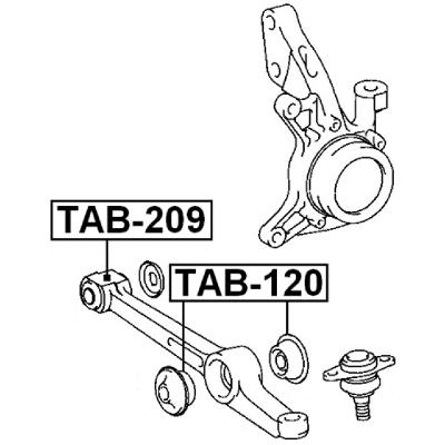 TAB-120