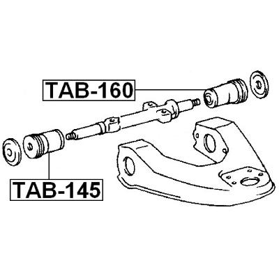 TAB-145