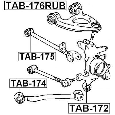 TAB-176RUB