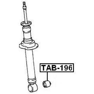 TAB-196