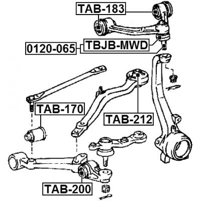 TAB-200