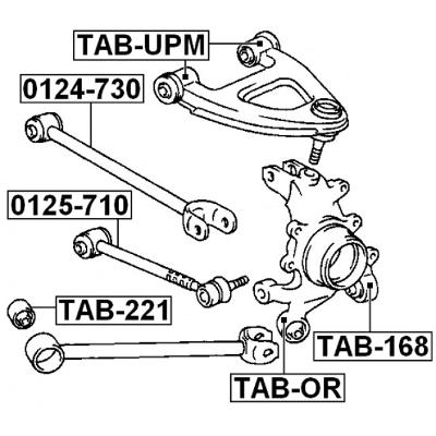 TAB-221