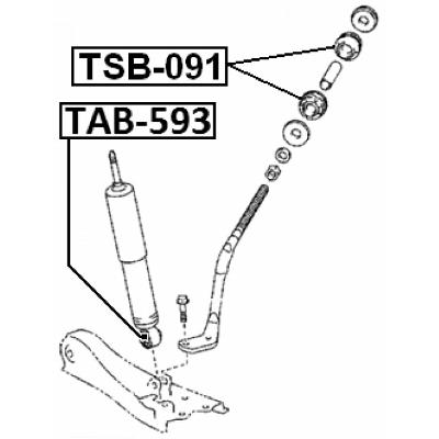TAB-593