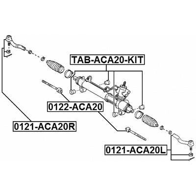 TAB-ACA20-KIT