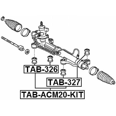 TAB-ACM20-KIT