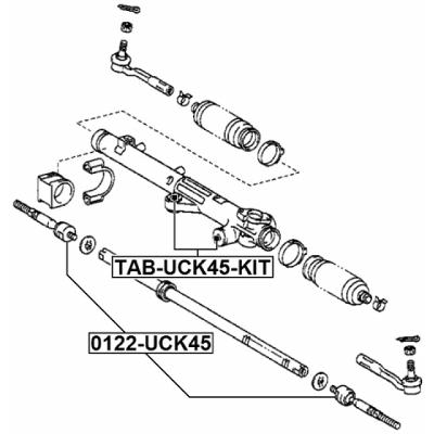 TAB-UCK45-KIT