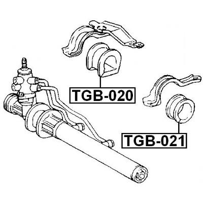 TGB-020