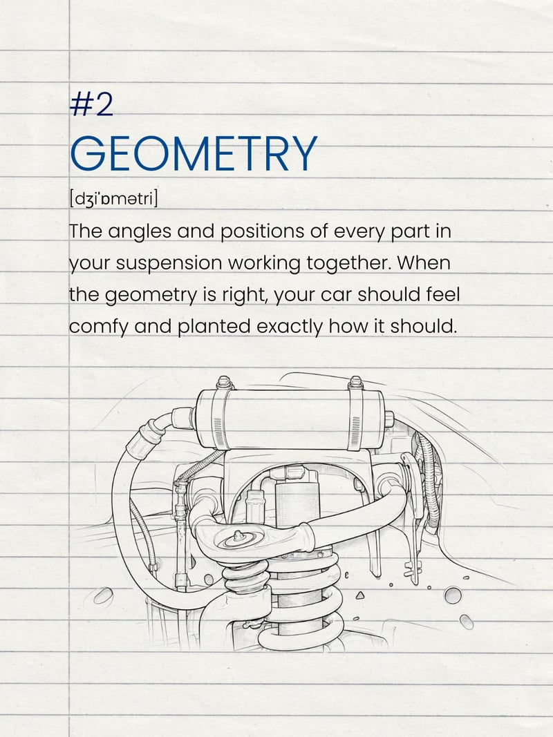 2. Geometry